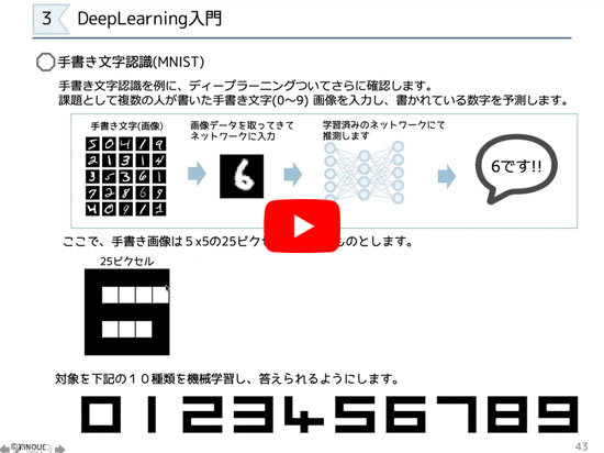 自宅で受講！電子パーツ付き実習セミナ「2 手書き文字認識と学習の概要」ラズベリー・パイで学ぶエッジAIプログラミング入門