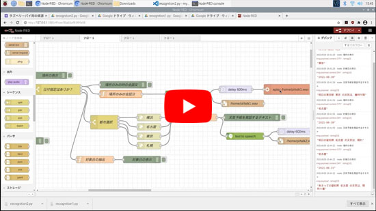 自宅で受講！電子パーツ付き実習セミナ「5 天気予報を調べるAIスピーカ&hellip;Node-REDのフロー」ラズベリー・パイで学ぶエッジAIプログラミング入門