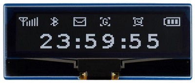 Raspberry Pi Pico用の2.23インチと3.5インチディスプレイ