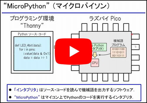 Picoパーツキットで一緒にウェビナ実習「Pythonでマイコン・プログラミング超入門」「MicroPythonのしくみ」