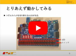 インテル製MAX10搭載キットや開発ツールQuartusを動かしながら学ぶ