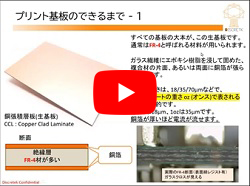 プリント基板のできるまで