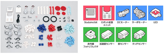 学校教材メーカー アーテック社の製品の販売を開始しました