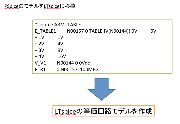 13_SPICE-2