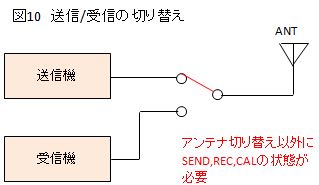 7MTX3-01