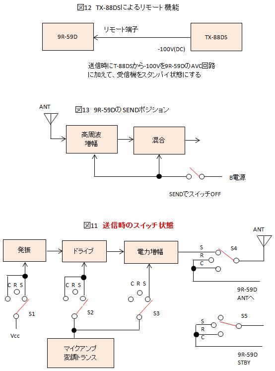 7MTX3-02