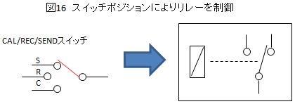 7MTX3-06