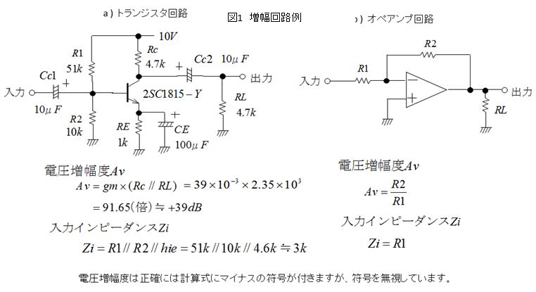 最新記事イメージ01