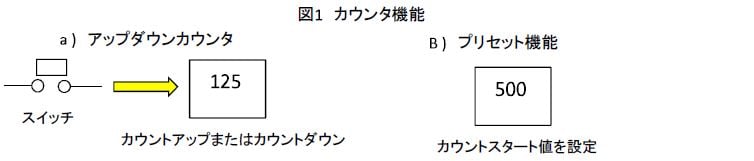 最新記事イメージ01