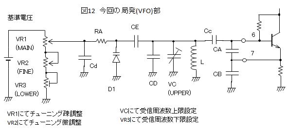 技術情報】7MHz ダイレクト・コンバージョン受信機の試作 その1【構想