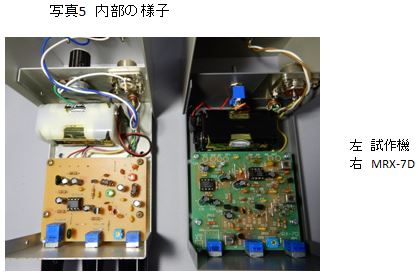 A945♥希少！スタンダード受信機 VR-500 使えますがジャンク扱いで♥