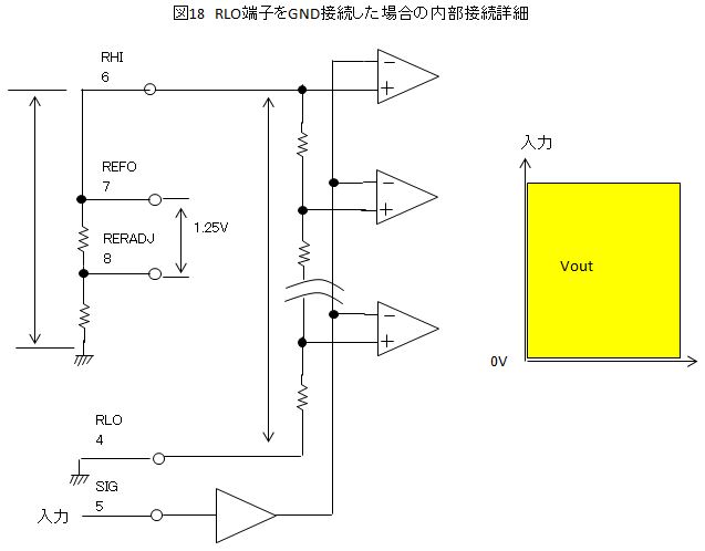 Ledレベルメータ専用ic Lm3914 その1 マルツセレクト Ledレベルメータ専用ic Lm3914 その1 マルツセレクト