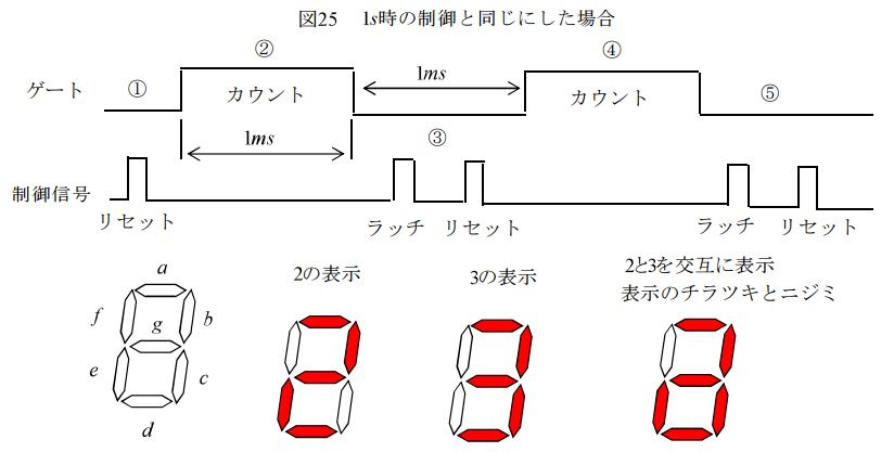 最新記事イメージ01