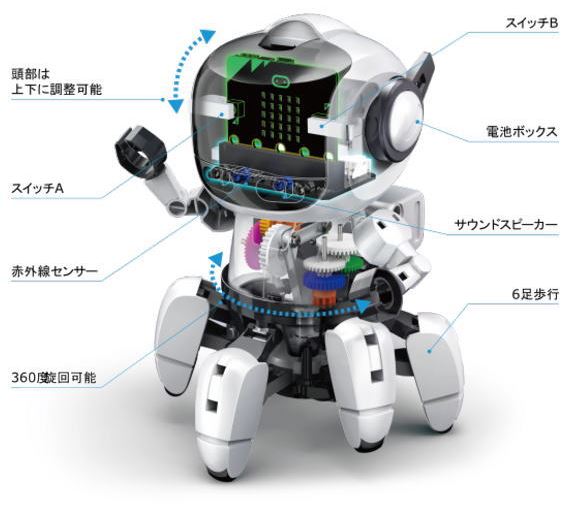 人気ブランドの新作 micro:bitでプログラミングできる6足歩行ロボット 知育玩具
