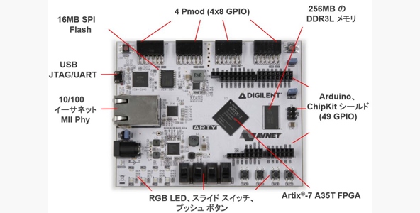 最新記事イメージ01