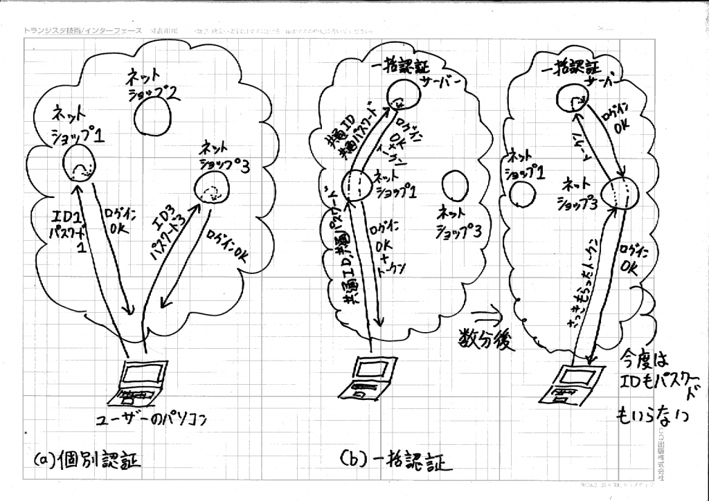 最新記事イメージ01