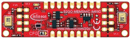 S2GO MEMSMIC IM69D