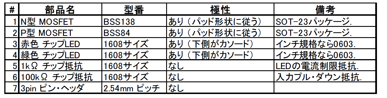 プログラマブル指示調節計 Ys1700 横河電機株式会社