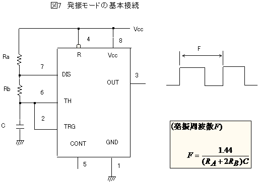発信モードの基本接続
