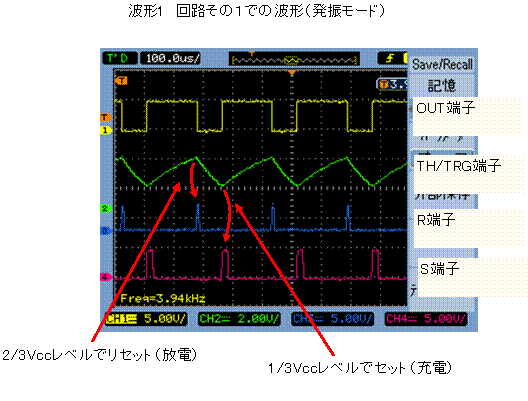 波形1 回路その1での波形(発振モード)