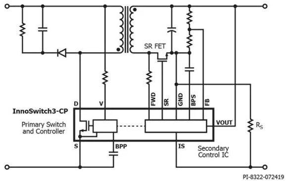 窒化ガリウム(GaN)集積回路による電源効率の向上