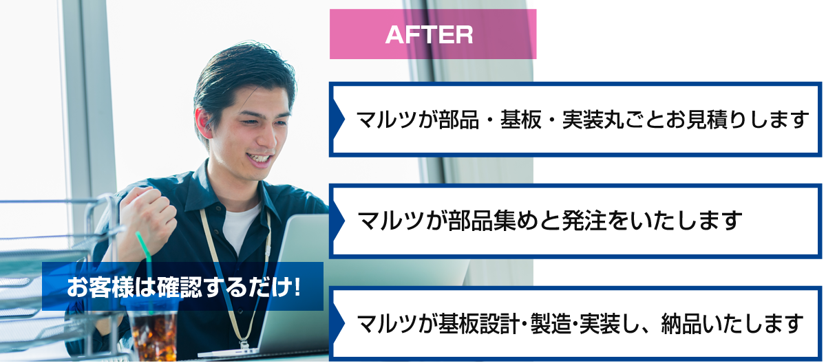 マルツが部品・基板・実装丸ごとお見積りします マルツが部品集めと発注をいたします マルツが基板設計・製造・実装し、納品いたします