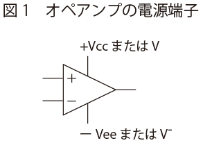 図1 オペアンプの電源端子 | オペアンプ